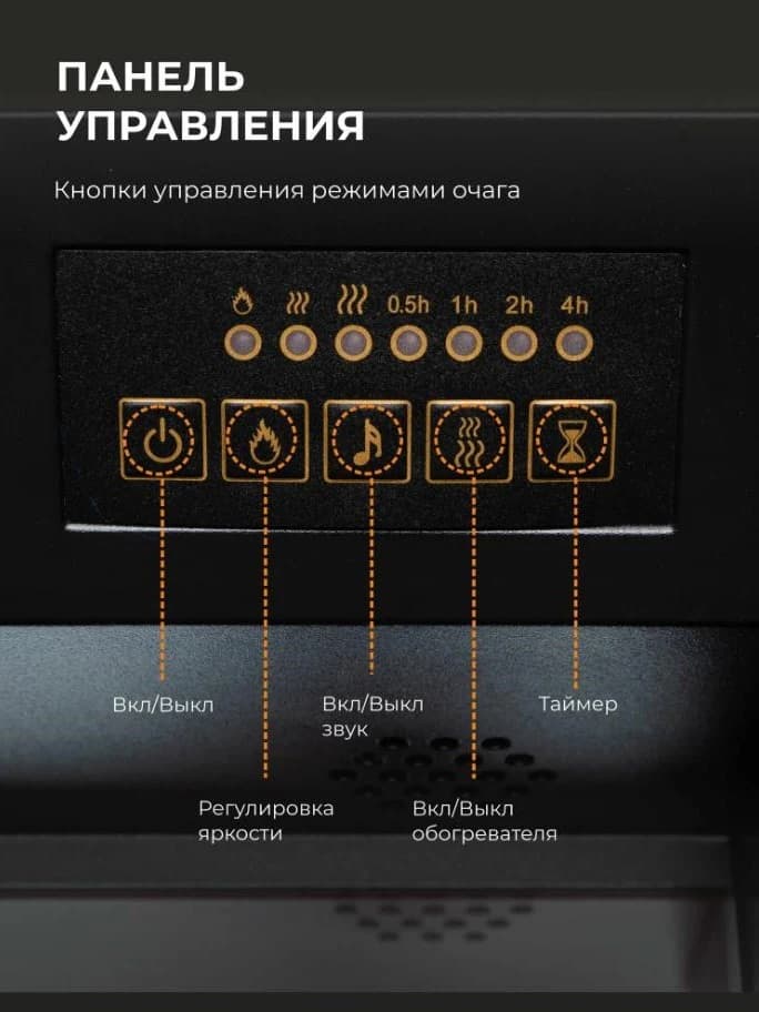 Панель управления очагом с кнопками режимов, яркости, звука и таймера